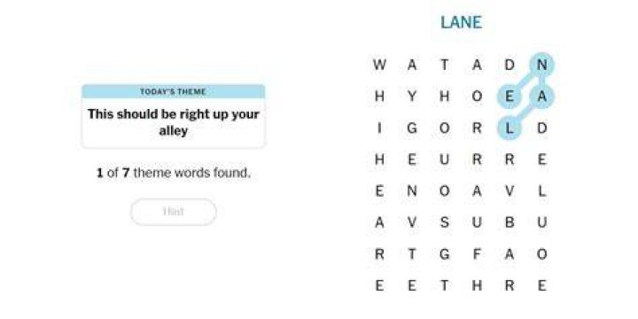 Mastering the New York Times Strands Hints: A Comprehensive Guide