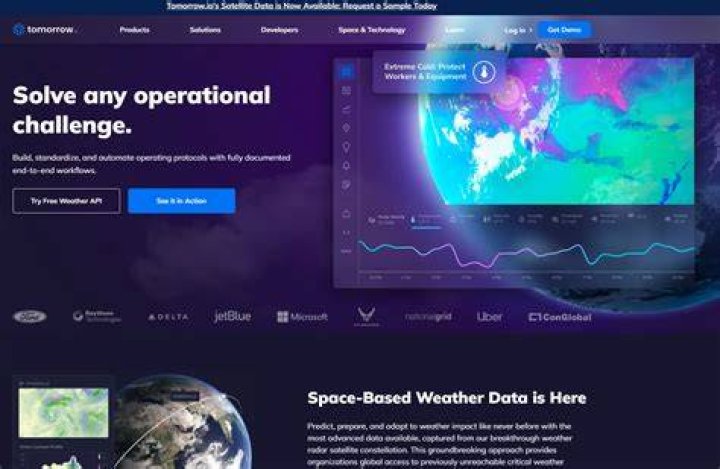 Sondea Blust: Exploring the Revolutionary Tool for Weather Forecasting