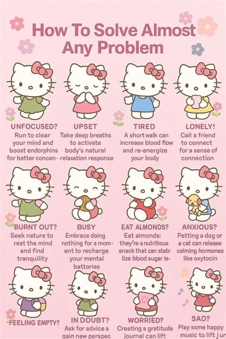 When Was Hello Kitty Invented: A Comprehensive Guide