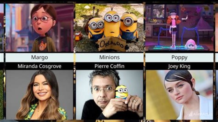 Who Plays the Minions: Exploring the Voices Behind the Beloved Characters